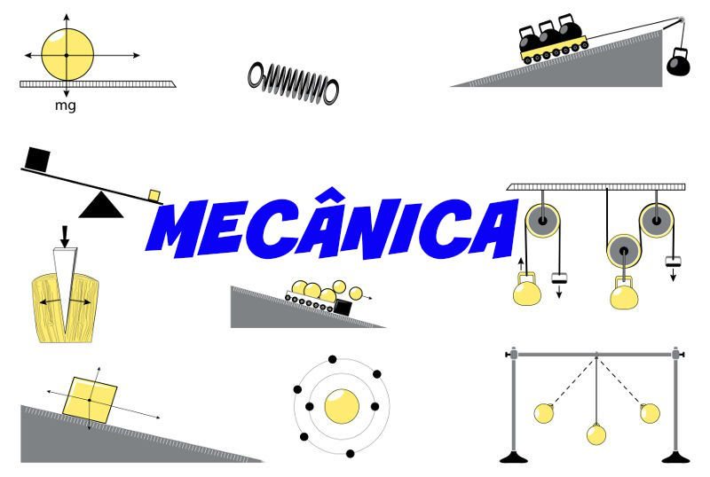 Mapa fisica mecanica